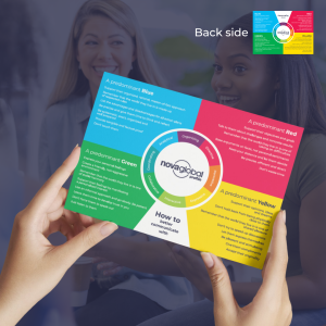 Laminated cards ''How to Communicate in Colors''